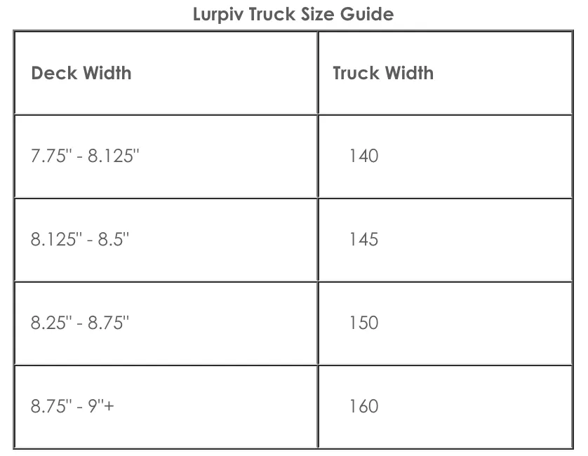 LURPIV TRUCK HOLLOW POLISHED - POLISHED STEEL